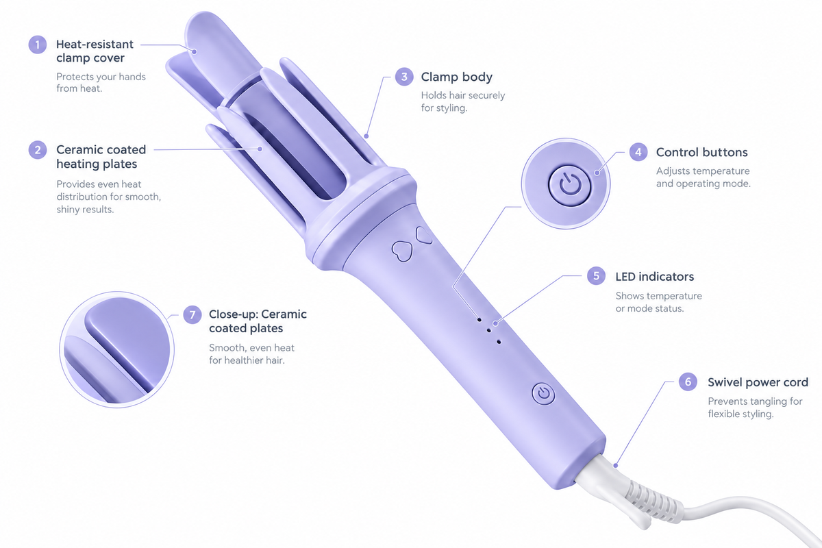 Automatic Hair Curler One Click Salon Style Curls in Minutes